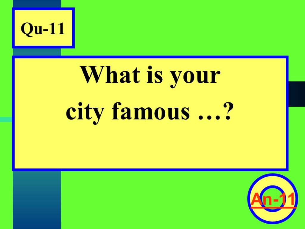 Qu-11 What is your city famous …? An-11